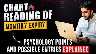 Chart Reading of Monthly Expiry  Psychology Points [upl. by Notseh947]