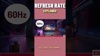 TV Refresh Rate Explained in seconds  60Hz 120Hz 144Hz shorts [upl. by Ekaj]