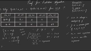 Proof for Euclidean Algorithm  Includes explanation of Euclids original notes [upl. by Enelime5]