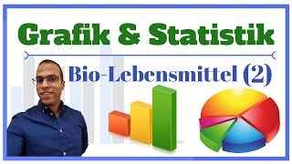 Die Grafik amp Statistik   BioLebensmittel  2 [upl. by Ailyt]