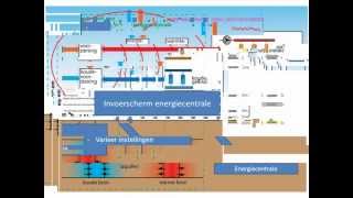 ISSO WKO  expertise tool [upl. by Meurer]