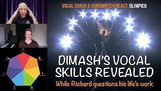 Dimash  Ikanaide Reactionalysis Reaction  Music Teacher Analyses [upl. by Deanne]