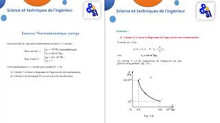 Exercice 2 Thermodynamique corrigé [upl. by Rehpotsirhk]