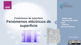 Fenómenos eléctricos de superficie [upl. by Zed]