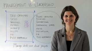 How to Manage Tasks and Lead People  Leadership Training [upl. by Mani]