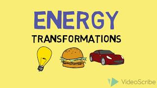 ENERGY TRANSFORMATIONS [upl. by Aicirpac]