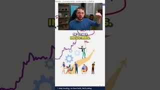 WATCH THIS  The key to Profitable Trading📈 [upl. by Darmit440]