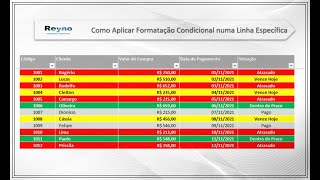 12 FÓRMULAS MAIS USADAS NO EXCEL Obrigatório Saber [upl. by Yeffej]