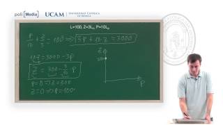 Microeconomía I  Tema 1 Ejercicio 1  Alfonso Rosa [upl. by Heloise491]