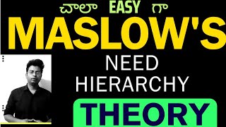 maslows hierarchy of needs maslow theory of motivation maslows need hierarchy theory  maslow [upl. by Nerahs13]