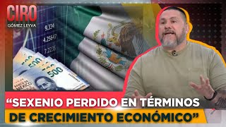 27 estados del país recuperarán el nivel económico que tenían antes de la pandemia  Ciro [upl. by Incrocci]