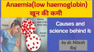 Low haemoglobin and high haemoglobinknow science behind itआखिर क्यों आपका खून कम हैंby drniteshraj [upl. by Nordine]