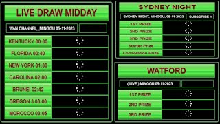 🔴 LIVE DRAW KENTUCKY MIDDAY  LIVE DRAW NEW YORK MID  LIVE DRAW FLORIDAMID MALAM INI [upl. by Leseil697]