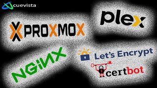 Nginx Reverse Proxy VM on Proxmox with Lets Encrypt Cert using Certbot for Plex Home Server Security [upl. by Ahseuqal421]