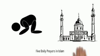 How many times do Muslims pray in a day [upl. by Llennhoj]