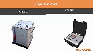 Cable Fault Locator [upl. by Alburg945]