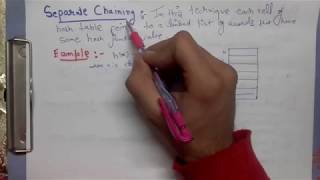 Lecture 2 COLLISION RESOLUTION SEPARATE CHAINING  HASHING  HAPPLE TUTIONS [upl. by Funk464]