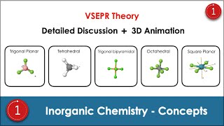 VSEPR Theory 🔎🕵  Structure  Shape Molecules  Hybridisation  How to find Shape of molecules [upl. by Ecille]