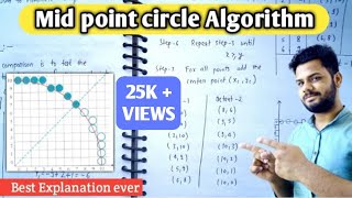 Midpoint Circle Drawing algorithm ExampleNumerical  Computer Graphics [upl. by Piderit899]