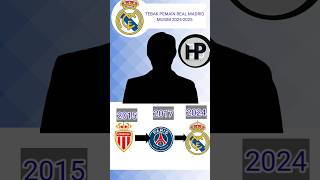 TEBAK SKUAD REAL MADRID MUSIM 20242025kuisbola realmadrid shorts [upl. by Trebliw]