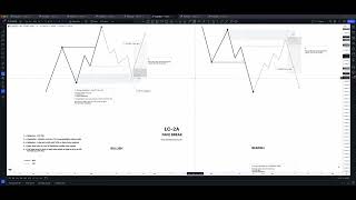 5 Photon Trade Plan 2024 [upl. by Balsam982]