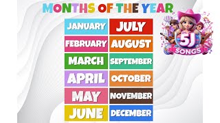 Months of the Year Syllable Song Phonological Awareness  5J Songs [upl. by Elem]