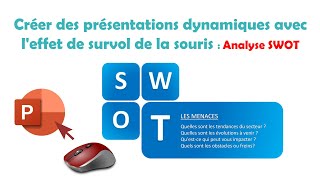 Créer des présentations dynamiques avec leffet de survol de la souris  Analyse SWOT [upl. by Pavlish866]