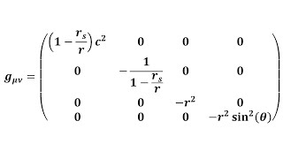 Friedmann Equations From The Einstein Field Equations  Friedmann Equations Derivation  FLRW Metric [upl. by Joya237]