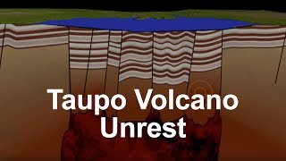 Taupo Volcano Unrest [upl. by Daye]