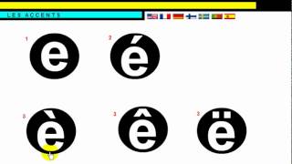 FRANÇAIS LANGUE ÉTRANGÈRE  Phonétique  Les accents [upl. by Nyrehtac]