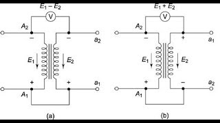 Why Do We Perform Polarity Test On Transformer [upl. by Amar]