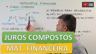 Juros Compostos  Matemática Financeira 3 [upl. by Aiela]