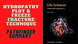 L3  Hydropathy plot amp Freeze fracture technique Pathfinder summary  CSIR NET LIFESCIENCE [upl. by Nadroj]