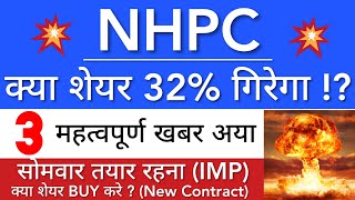 NHPC SHARE LATEST NEWS 🔥 NHPC SHARE NEWS TODAY • NHPC PRICE ANALYSIS • STOCK MARKET INDIA [upl. by Anavlys774]