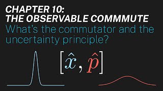 Ch 10 Whats the commutator and the uncertainty principle  Maths of Quantum Mechanics [upl. by Gabrielson]