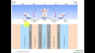 Meteorology Chapter 12 Lecture [upl. by Anallese]