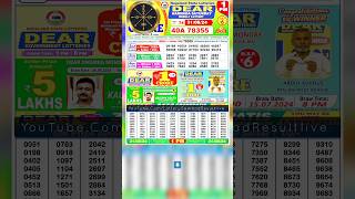 DEAR LOTTERY SAMBAD 1 PM RESULT TODAY LIVE DRAW ON 31082024 NAGALAND SATURDAY PDF download [upl. by Draude]