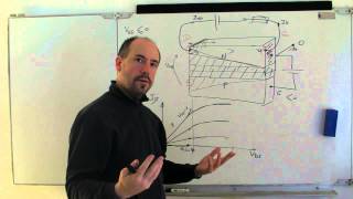 71  Tutoriel  Le transistor à effet de champ à jonction [upl. by Rea]