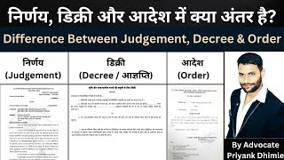 निर्णय डिक्री और आदेश में अंतर  Difference Between Judgement Decree and Order [upl. by Ayinat]