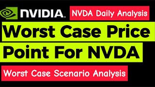 NVDA Nvidia Stock Analysis And Assessment [upl. by Dittman720]