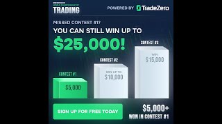 Benzinga’s World Championship of Trading Competition Contest 1 Recap  25000 Still Up for Grabs [upl. by Dionysus]