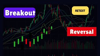 7th Video  Breakout  Reversal Retest  Forex Trading course for beginners [upl. by Eduardo43]