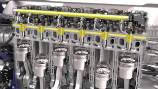 Volvo Trucks – CommonRail Fuel System [upl. by Ruperto]