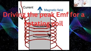 quotUnlocking Electromagnetic Energy Deriving Peak EMF for a Rotating Coilquot [upl. by Cuda]