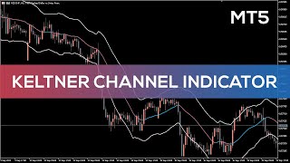 Keltner Channel Indicator for MT5  FAST REVIEW [upl. by Jeniffer442]