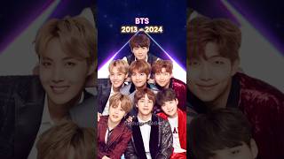 7 BTS members 2013 then and now [upl. by Fanestil167]