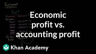 Economic profit vs accounting profit  Microeconomics  Khan Academy [upl. by Lin954]