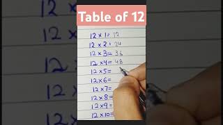 Table of 12  EducationTutorials1 [upl. by Narih]