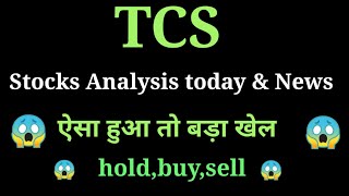 tcs share news today l tcs share price today l tcs share latest news l tcs share latest news [upl. by Grinnell939]