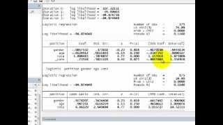 STATA Tutorials Binary Logistic Regression [upl. by Lepine]